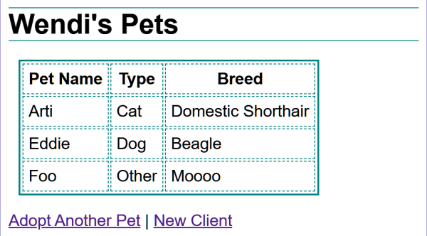 adoption output with three pets